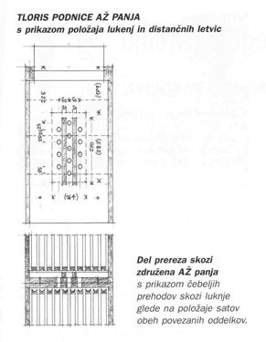Načrt za povezavo AŽ MAKSI z luknjanjem