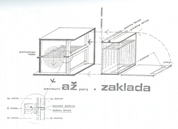 A zaklada