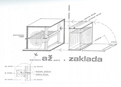 a zaklada