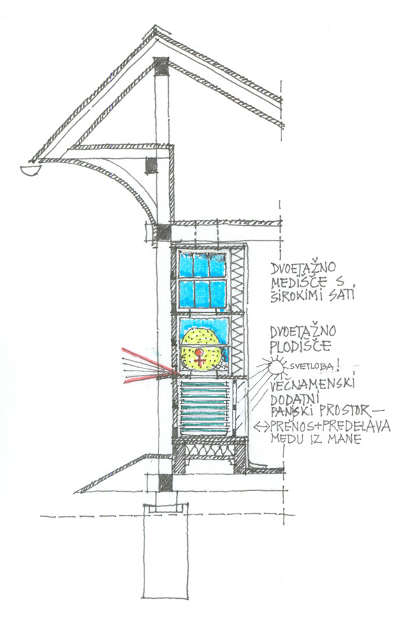 servisni panj A-maksija
