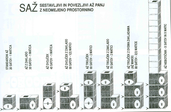 Debelakov A-maksi panjski sistem