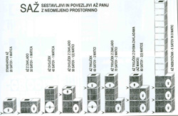 Debelakov A-maksi panjski sistem